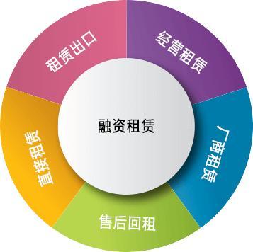 北京資產(chǎn)管理公司轉(zhuǎn)讓 價(jià)格、費(fèi)用及咨詢服務(wù)詳解
